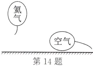 第14题