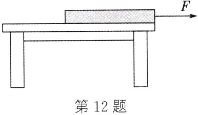 第12题