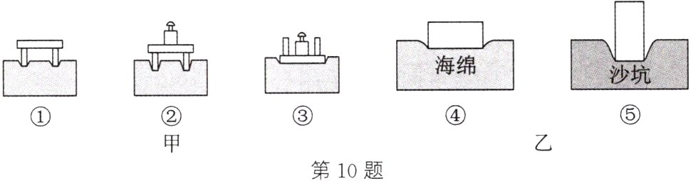 第10题