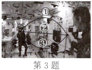 第3题