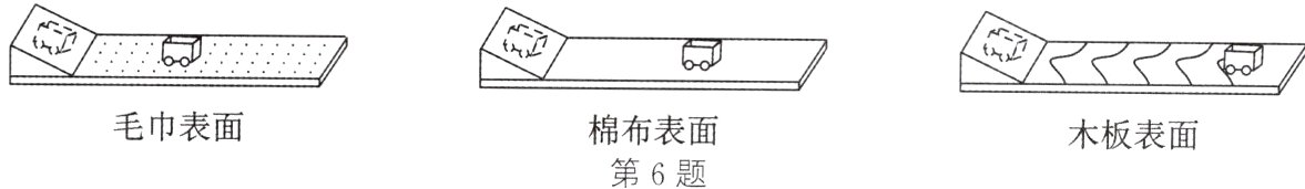 毛巾表面棉布表面木板表面第6题