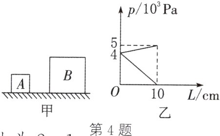 0102第4题