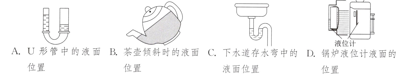 位置位置液面位置位置