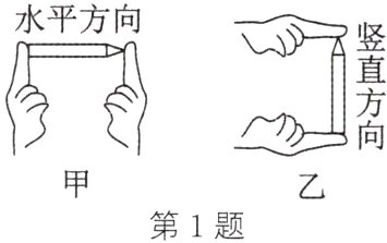 第1题