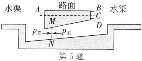 第5题