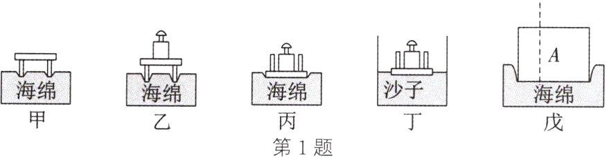 第1题