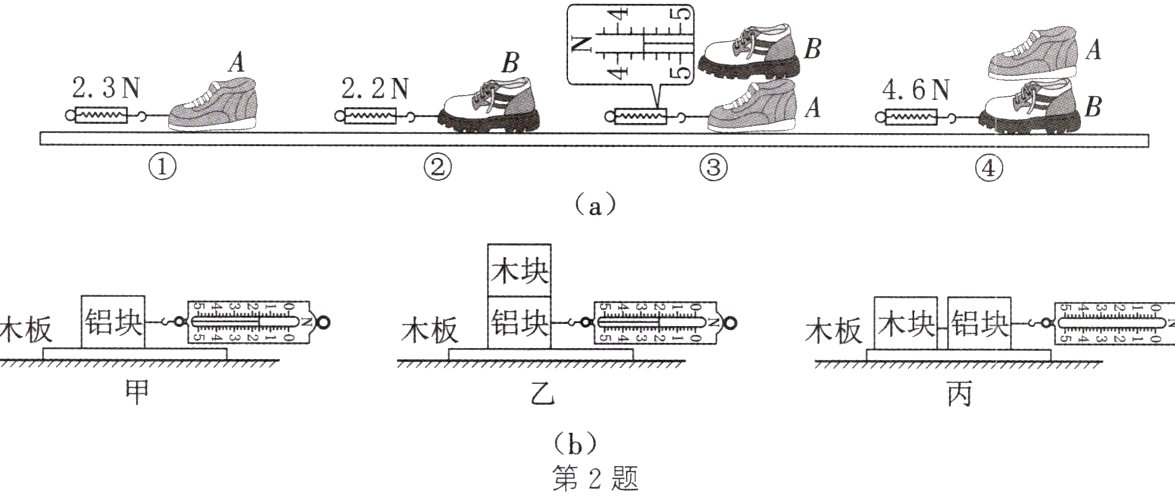 b第2题