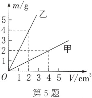 012345vcm第5题