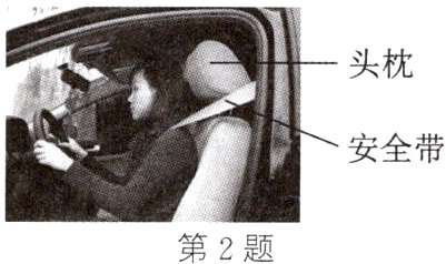 第2题