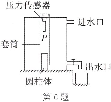 圆柱体第6题