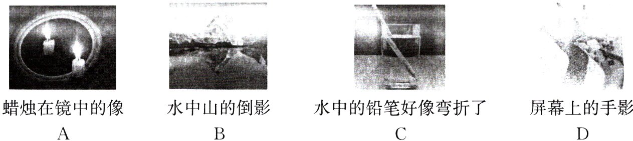 水中山的倒影屏幕上的手影蜡烛在镜中的像水中的铅笔好像弯折了