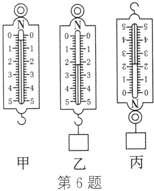 第6题