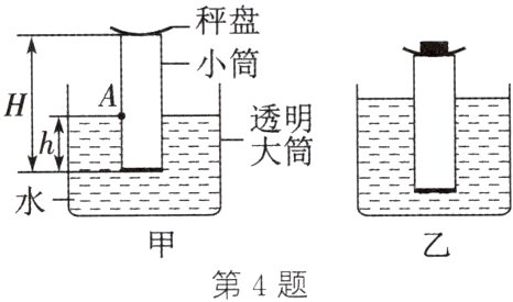 第4题