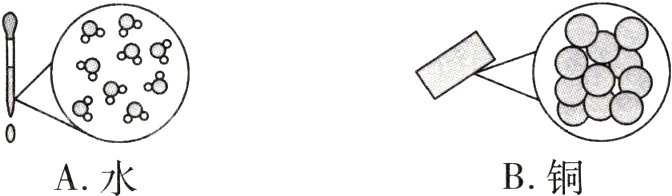 A水B铜