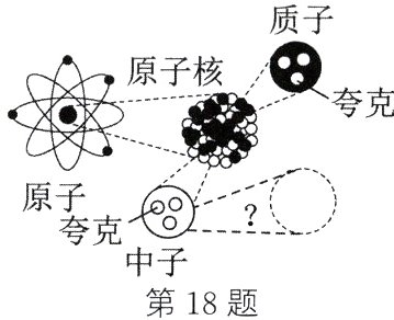 中子第18题