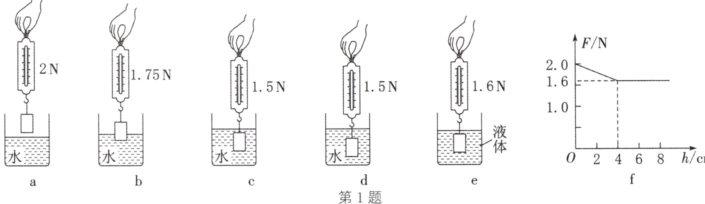 第1题