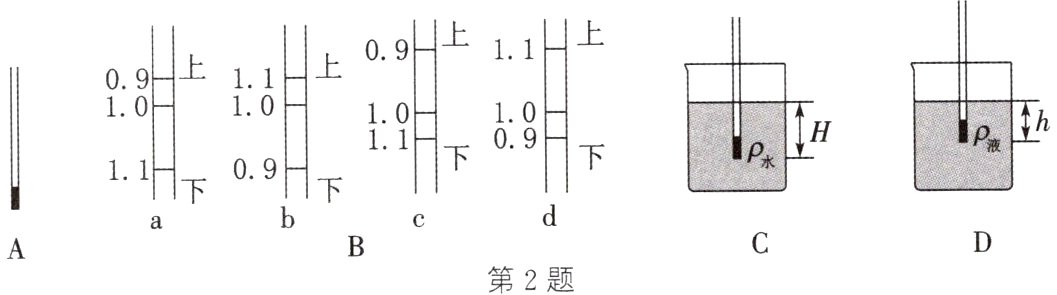 第2题
