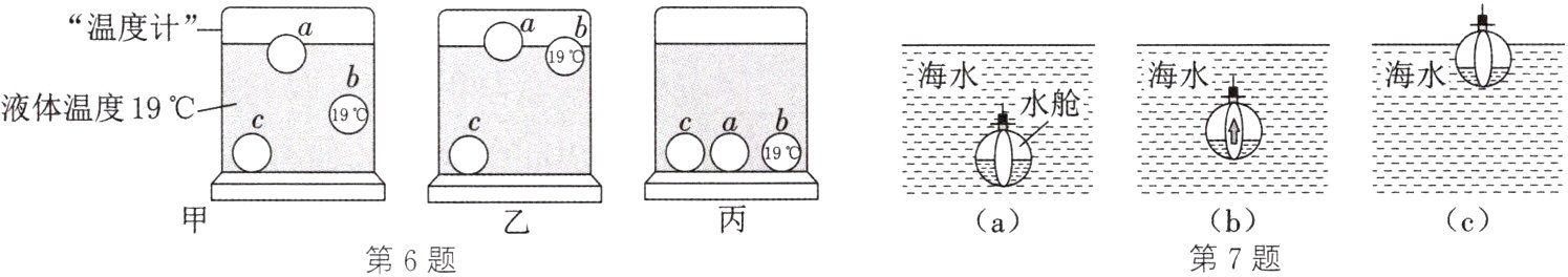 cba第7题第6题