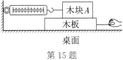 桌面第15题