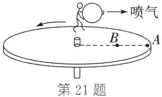 第21题