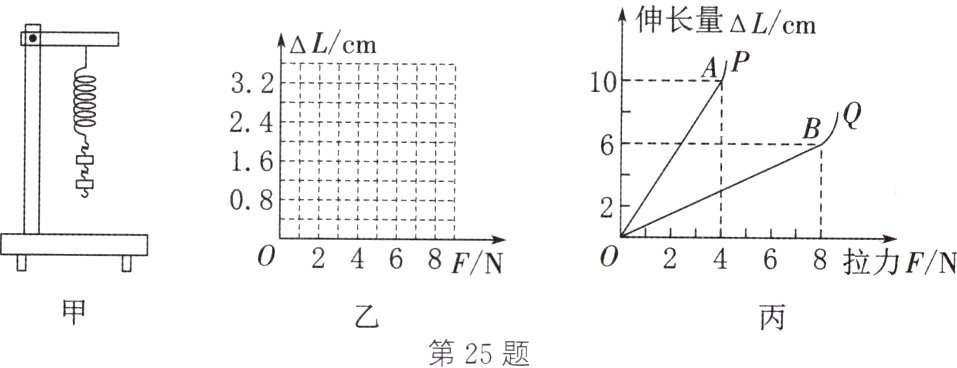 第25题