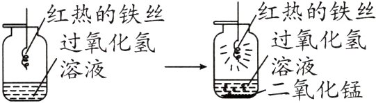 一澨溶化锰溶液