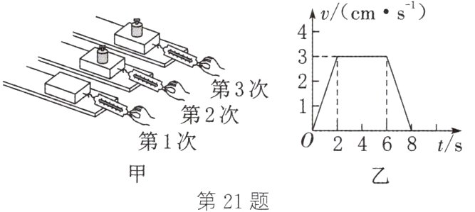 第21题
