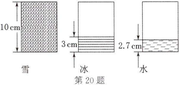 第20题
