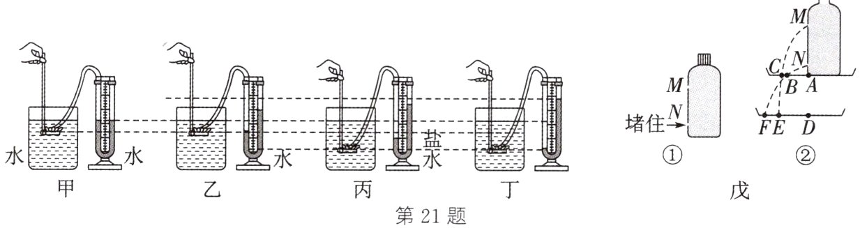 第21题