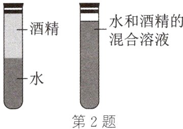 第2题