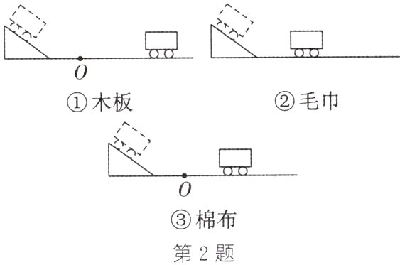 棉布第2题