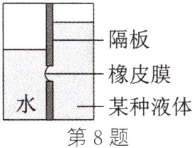 某种液体第8题