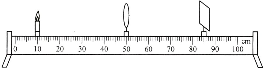 0102030405060708090100