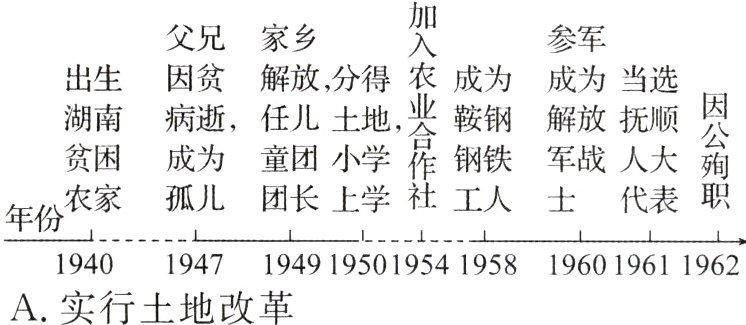 A实行土地改革