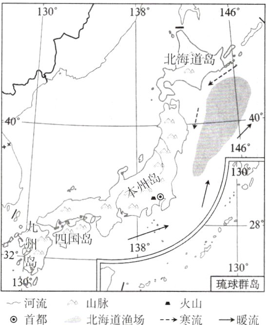 北海道渔场寒流暖流