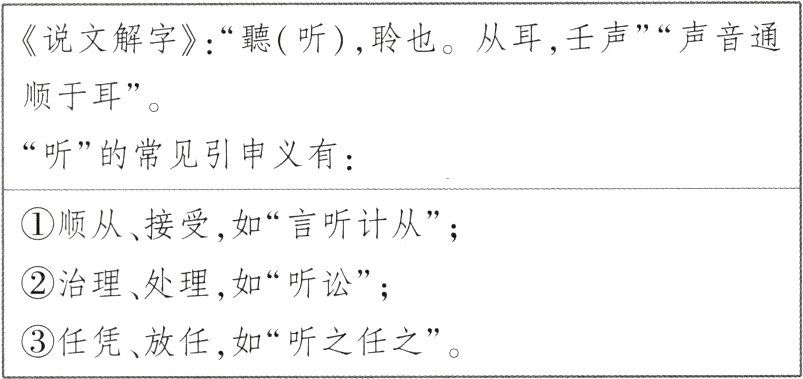 ③任凭放任如‘听之任之’