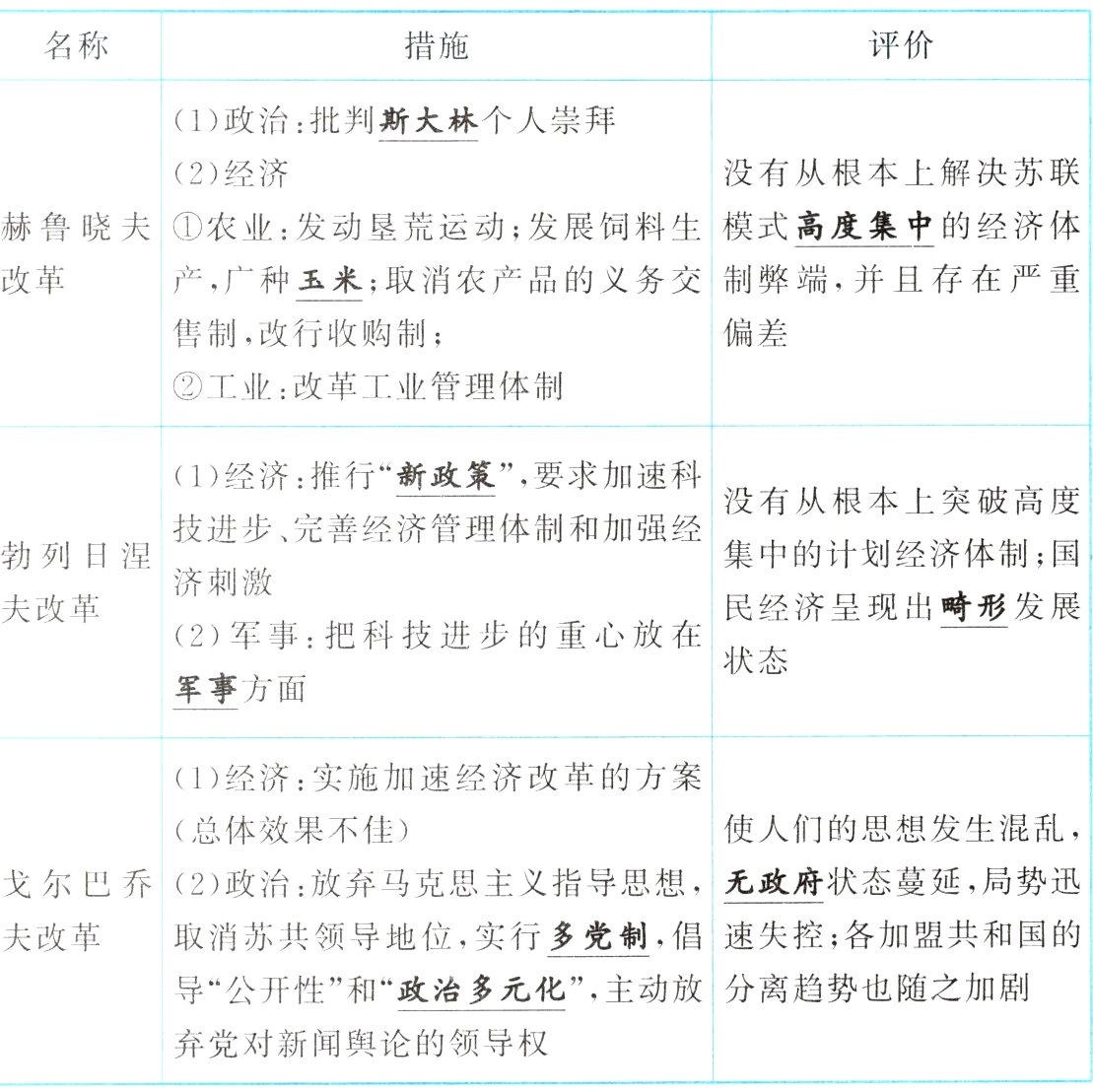 弃党对新闻舆论的领导权
