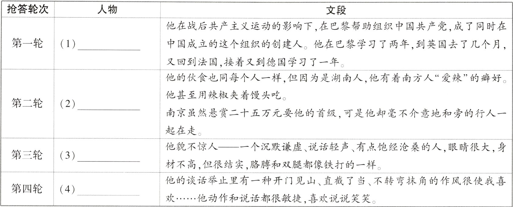 第四轮4他动作和说话都很敏捷 喜欢说说笑笑