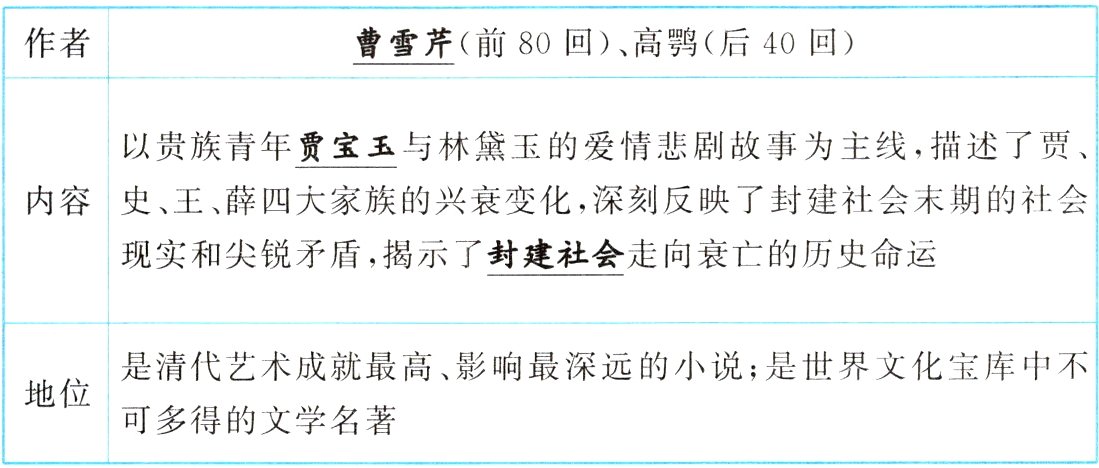 可多得的文学名著