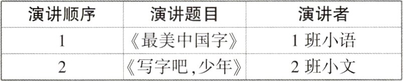 2班小文《写字吧少年》