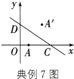 典例7图
