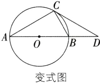 变式图