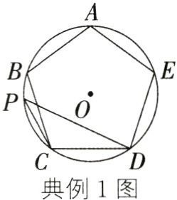 典例1图