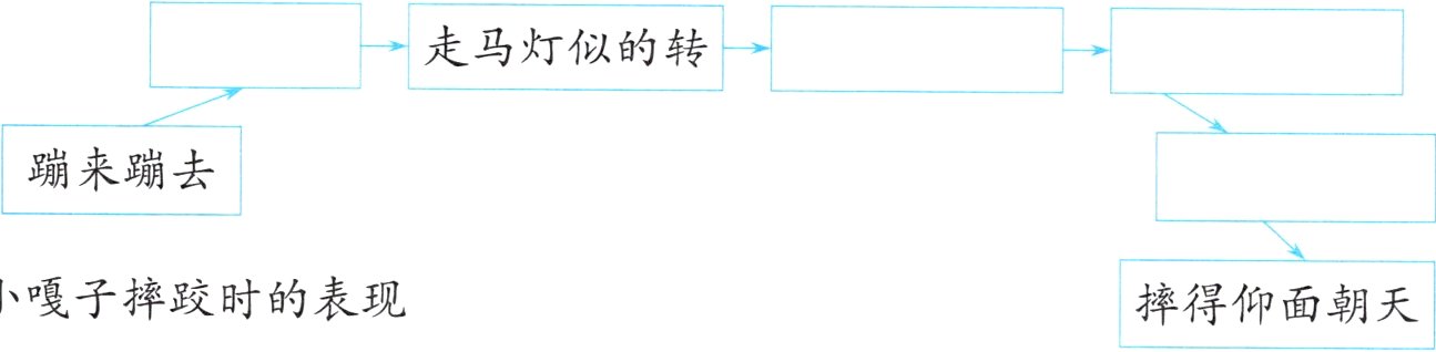 小嘎子摔跤时的表现摔得仰面朝天
