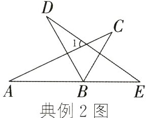 典例2图