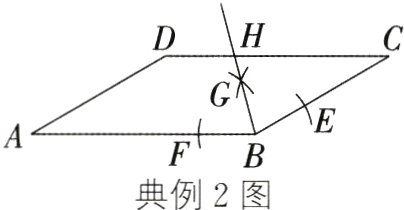 典例2图