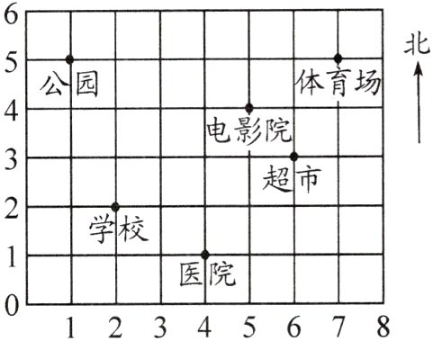 012345678