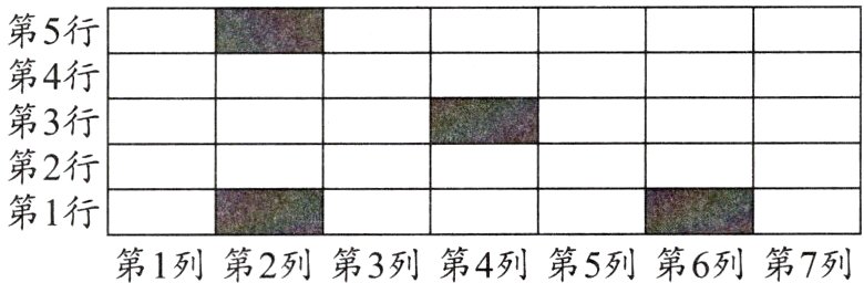 第1行第1列第2列第3列第4列第5列第6列第7列