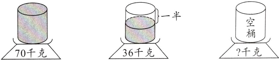 70克