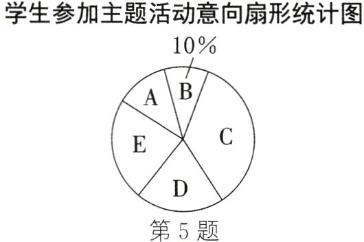 第5题